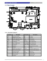 Предварительный просмотр 14 страницы C&T Solution CT-DBX0x User Manual