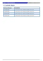 Preview for 10 page of C&T Solution CT-DWL01 User Manual