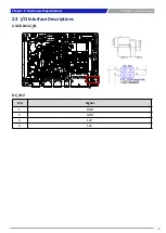 Preview for 33 page of C&T Solution CT-DWL01 User Manual