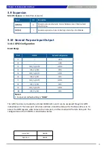 Preview for 41 page of C&T Solution CT-DWL01 User Manual