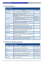 Предварительный просмотр 37 страницы C&T Solution CT-MCL01 Series User Manual