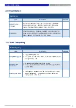 Preview for 41 page of C&T Solution CT-MCL01 Series User Manual