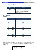 Предварительный просмотр 69 страницы C&T Solution CT-MCL01 Series User Manual