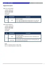 Предварительный просмотр 70 страницы C&T Solution CT-MCL01 Series User Manual