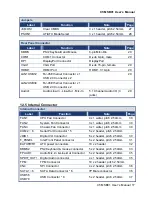 Preview for 17 page of C&T Solution CT-MSB01 User Manual