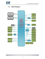 Preview for 12 page of C&T Solution CT-XBT0 Series User Manual