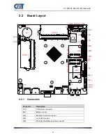 Preview for 14 page of C&T Solution CT-XBT0 Series User Manual