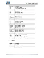 Preview for 15 page of C&T Solution CT-XBT0 Series User Manual