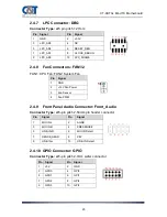 Preview for 20 page of C&T Solution CT-XBT0 Series User Manual