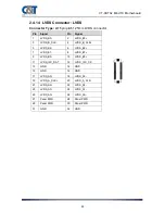 Preview for 22 page of C&T Solution CT-XBT0 Series User Manual