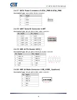 Preview for 24 page of C&T Solution CT-XBT0 Series User Manual