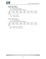 Preview for 29 page of C&T Solution CT-XBT0 Series User Manual