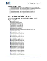 Preview for 58 page of C&T Solution CT-XBT0 Series User Manual