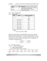 Предварительный просмотр 34 страницы C&T Solution CT-XHW0X User Manual