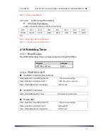 Предварительный просмотр 35 страницы C&T Solution CT-XHW0X User Manual