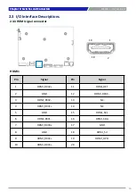 Предварительный просмотр 16 страницы C&T Solution MX200 Series User Manual