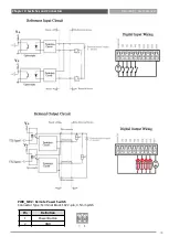 Предварительный просмотр 44 страницы C&T Solution RCO-3000 Series User Manual