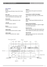 Предварительный просмотр 25 страницы C&T Solution RCO-3200 Series User Manual