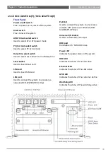 Предварительный просмотр 30 страницы C&T Solution RCO-3200 Series User Manual