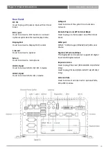 Предварительный просмотр 33 страницы C&T Solution RCO-3200 Series User Manual