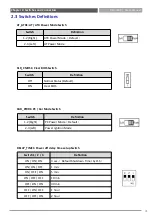 Предварительный просмотр 41 страницы C&T Solution RCO-3200 Series User Manual