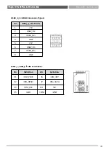 Предварительный просмотр 44 страницы C&T Solution RCO-3200 Series User Manual