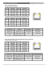 Предварительный просмотр 48 страницы C&T Solution RCO-3200 Series User Manual