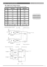 Предварительный просмотр 51 страницы C&T Solution RCO-3200 Series User Manual