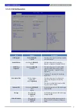 Preview for 97 page of C&T Solution VCO-6000-ADL User Manual