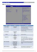 Preview for 101 page of C&T Solution VCO-6000-ADL User Manual