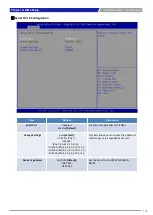 Preview for 105 page of C&T Solution VCO-6131E-4M2 User Manual