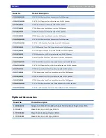 Preview for 9 page of C&T Solution VIO-110C/MX100 User Manual