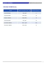 Preview for 40 page of C&T Solution VIO-200/MX200 Series User Manual