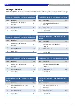 Preview for 7 page of C&T Solution VIO-200-PC100-EHL Series User Manual