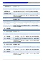 Preview for 9 page of C&T Solution VIO-200-PC100-EHL Series User Manual