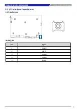 Preview for 31 page of C&T Solution VIO/MX200 Series User Manual