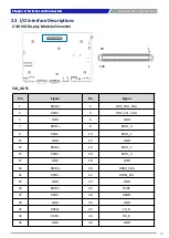 Preview for 32 page of C&T Solution VIO/MX200 Series User Manual