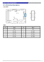 Preview for 29 page of C&T BCO-2000-V1605B User Manual