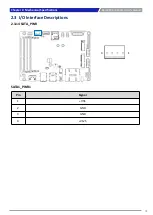 Preview for 31 page of C&T BCO-2000-V1605B User Manual