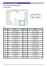 Preview for 37 page of C&T BCO-2000-V1605B User Manual