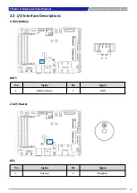 Preview for 42 page of C&T BCO-2000-V1605B User Manual