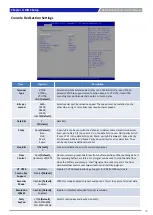 Preview for 70 page of C&T BCO-2000-V1605B User Manual