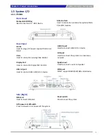 Preview for 11 page of C&T PC311E User Manual