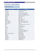 Preview for 20 page of C&T PC311E User Manual