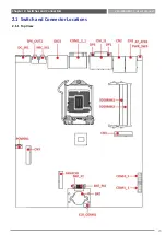 Предварительный просмотр 29 страницы C&T VCO-6000-KBL Series User Manual