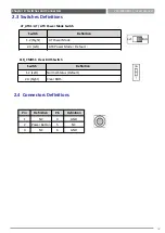 Предварительный просмотр 32 страницы C&T VCO-6000-KBL Series User Manual