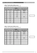 Предварительный просмотр 34 страницы C&T VCO-6000-KBL Series User Manual