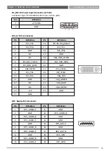 Предварительный просмотр 35 страницы C&T VCO-6000-KBL Series User Manual