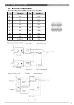 Предварительный просмотр 37 страницы C&T VCO-6000-KBL Series User Manual