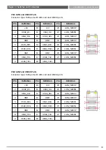 Предварительный просмотр 39 страницы C&T VCO-6000-KBL Series User Manual